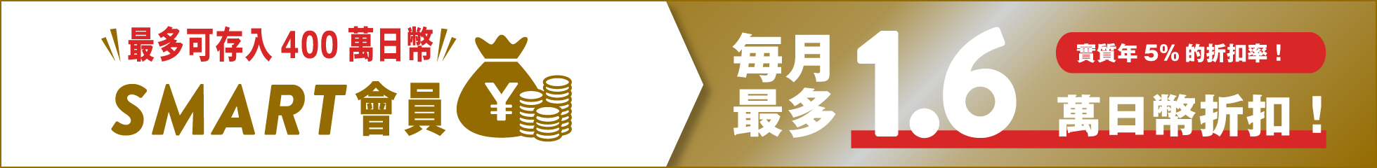 初期費用をどこよりも安く、毎月の家賃も最大4万円引きで住める「スマート会員とは」